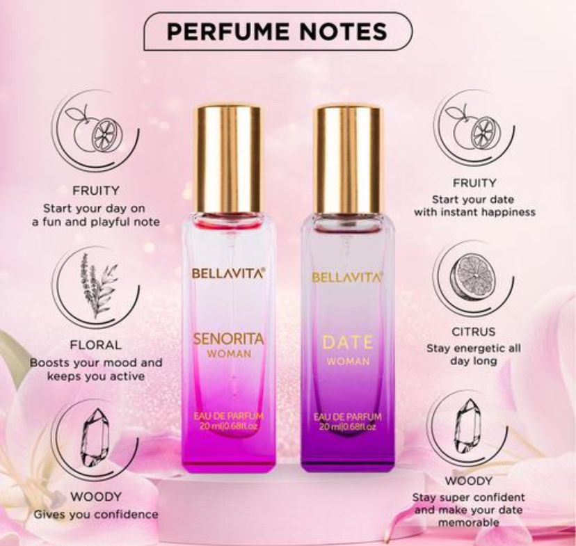 Bella Vita Luxury Women's DATE+SENORITA Women Perfume Gift Combo For Women 40ml Pack of 2