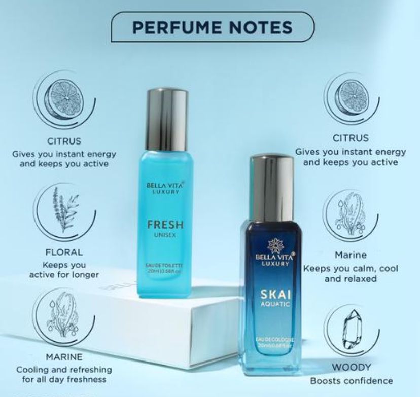 Bella Vita Luxury Unisex FRESH+SKAI Perfume Combo for Men and Women 40ml (Pack of 2)