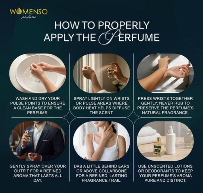 Womenso 30ml Spray Perfume For Men & Women